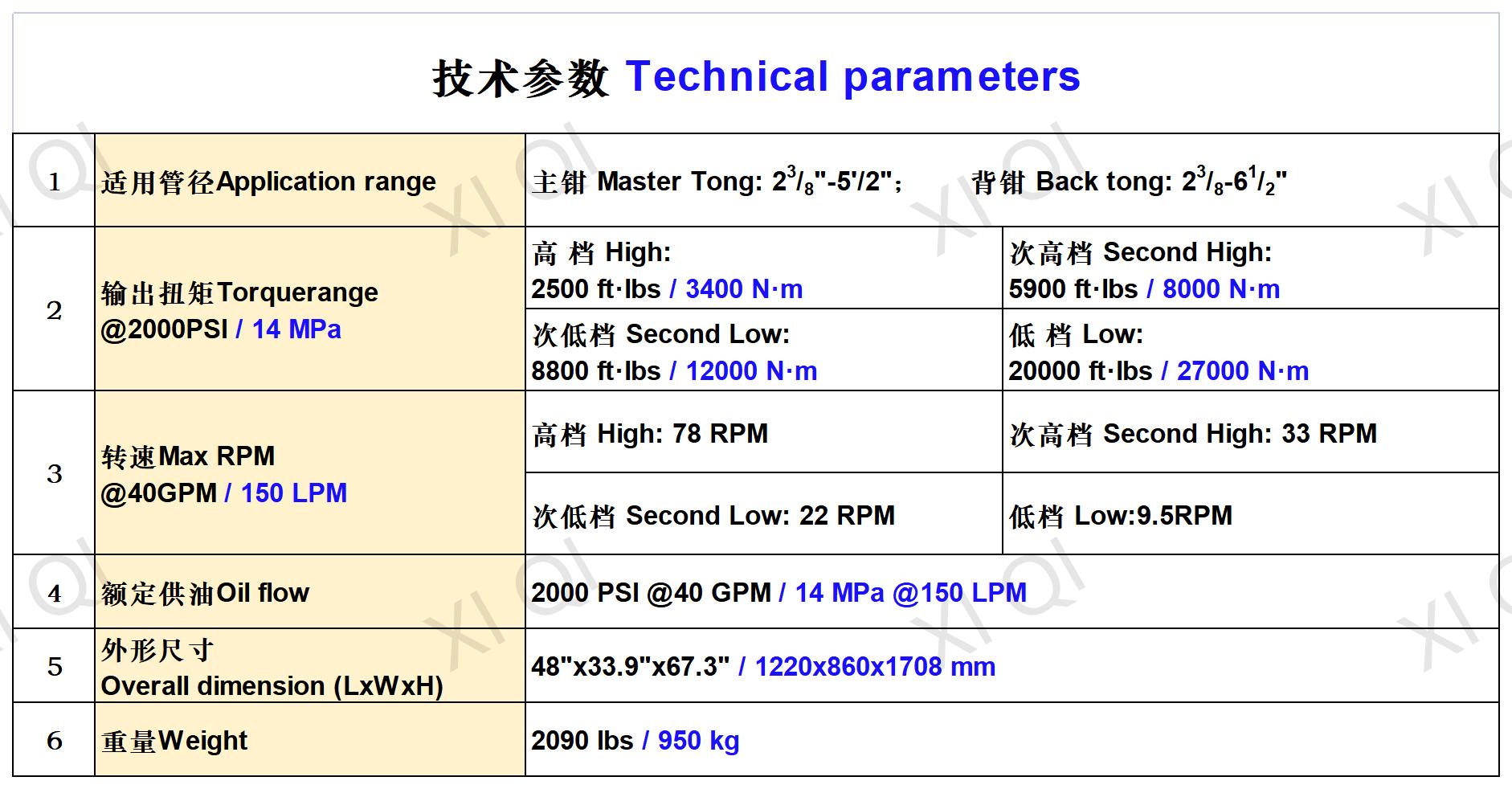 KHT5500型液压动力钳.jpg