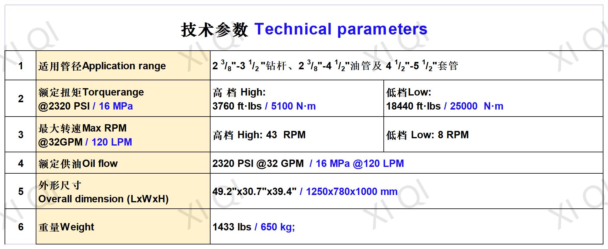 ZQ127-25 型钻杆动力钳.jpg
